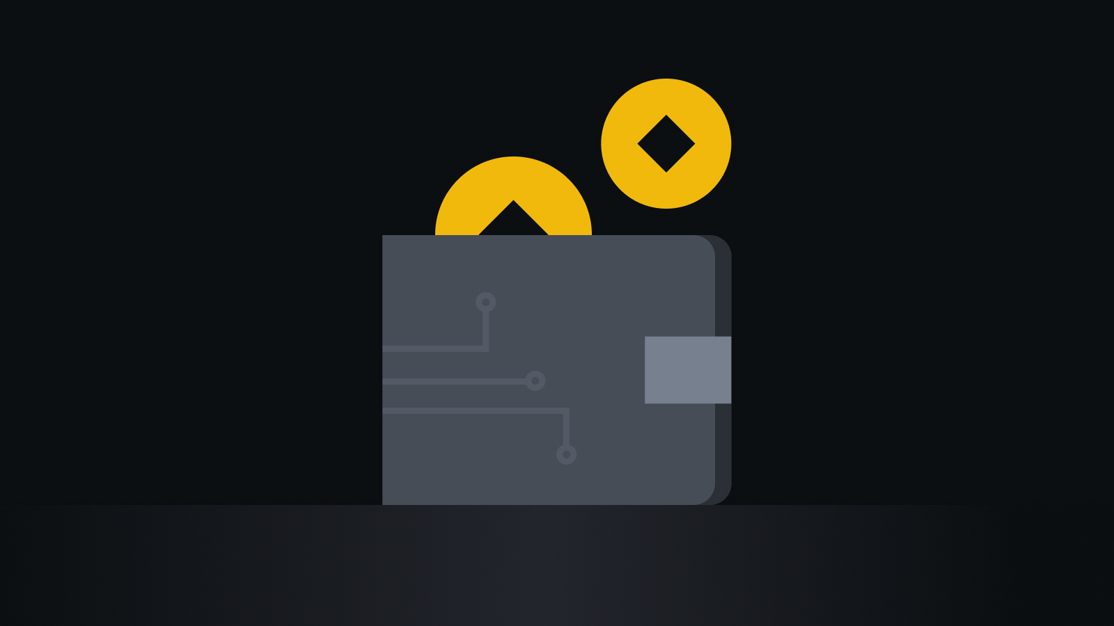 Deepcoin合规风控体系